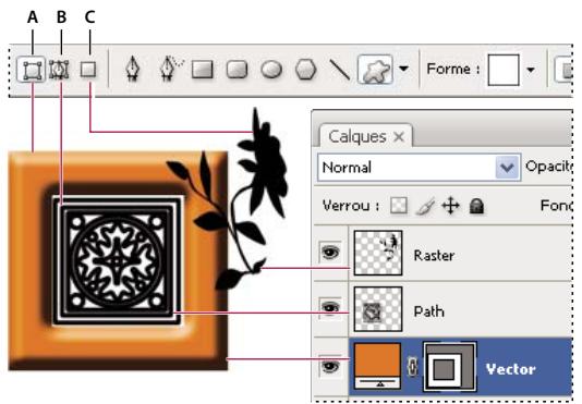 ADOBE PHOTOSHOP CS3 - Modes de dessin - 1
