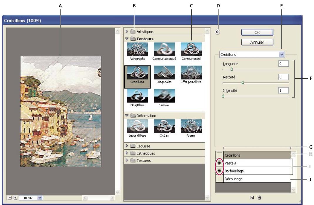 ADOBE PHOTOSHOP CS3 - Présentation de la Galerie de filtres - 1