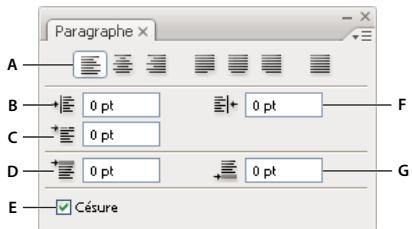 ADOBE PHOTOSHOP CS3 - Aperçu de la palette Paragraphe - 1