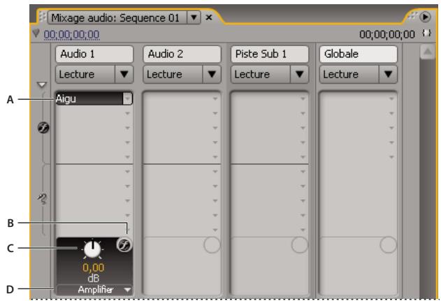 ADOBE PREMIERE PRO CS4 - Application des effets audio dans le panneau Mixage audio - 1