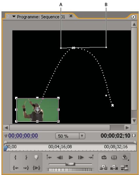 ADOBE PREMIERE PRO CS4 - Régler la position, l'échelle et la rotation - 1
