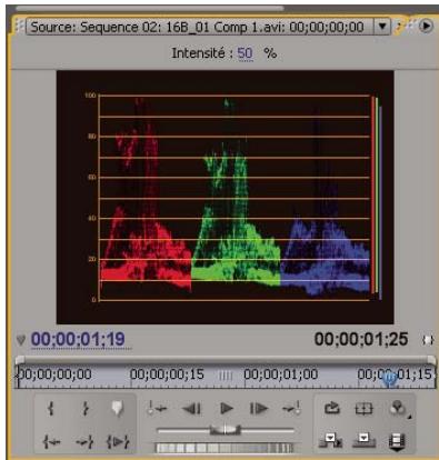 ADOBE PREMIERE PRO CS4 - Utiliser le Moniteur de referencia - 1