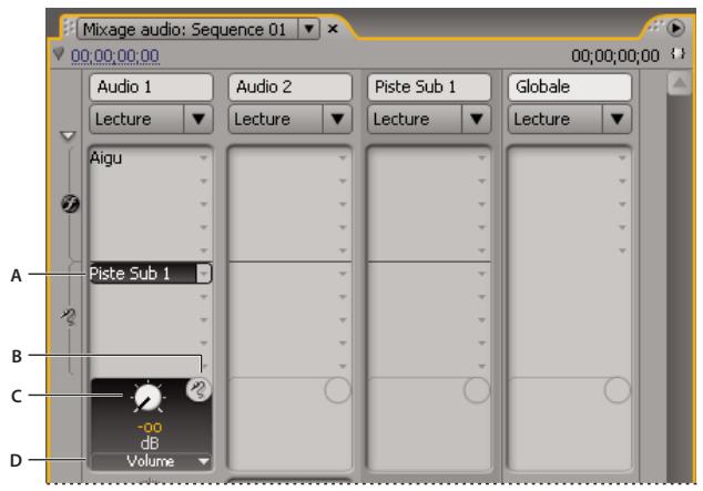 ADOBE PREMIERE PRO CS4 - Envoyer une piste à un mixage secondaire - 1