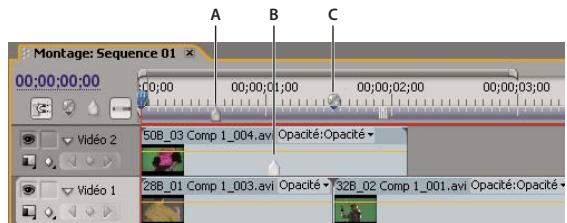 ADOBE PREMIERE PRO CS4 - Ajouter des marques - 1