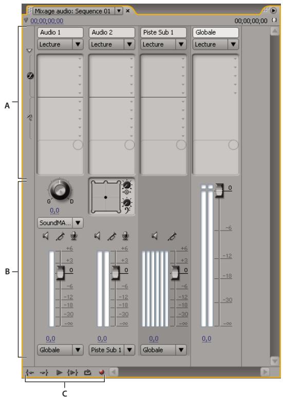 ADOBE PREMIERE PRO CS4 - Mixage audio, vue d'ensemble - 1