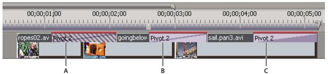 ADOBE PREMIERE PRO CS4 - Transitions à un et plusieurs côtés - 2