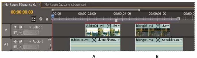 ADOBE PREMIERE PRO CS4 - Créer des montages éclatés - 1