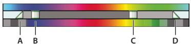 ADOBE PREMIERE PRO CS4 - Spécifier une couleur ou une plage chromatique à modifier - 1