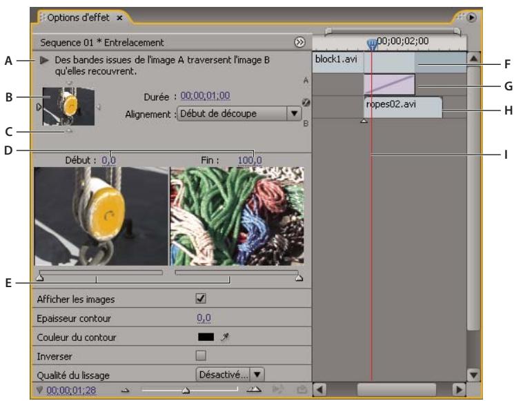 ADOBE PREMIERE PRO CS4 - Afficher une transition dans le panneau Options d'effet - 1