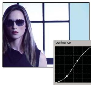 ADOBE PREMIERE PRO CS4 - Modifier les couleurs et la luminance grâce aux courbes - 3