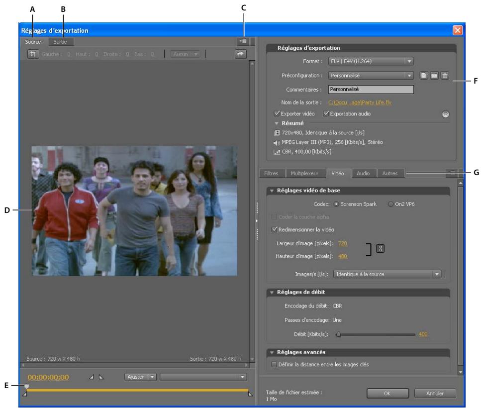 ADOBE PREMIERE PRO CS4 - Zone d'affichage dans les paramètres d'exportation - 1