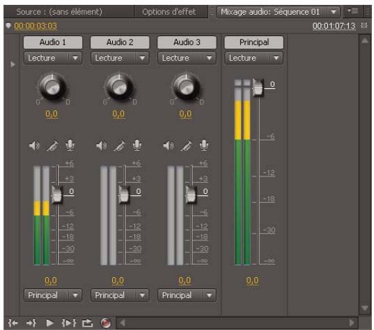 ADOBE PREMIERE PRO CS4 - Mixage audio - 1
