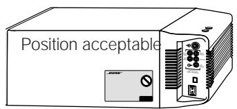 BOSE LIFESTYLE 12 SERIE II - Module acoustimass - 1
