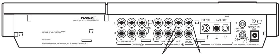 BOSE LIFESTYLE 12 SERIE II - Figure 9 - 1