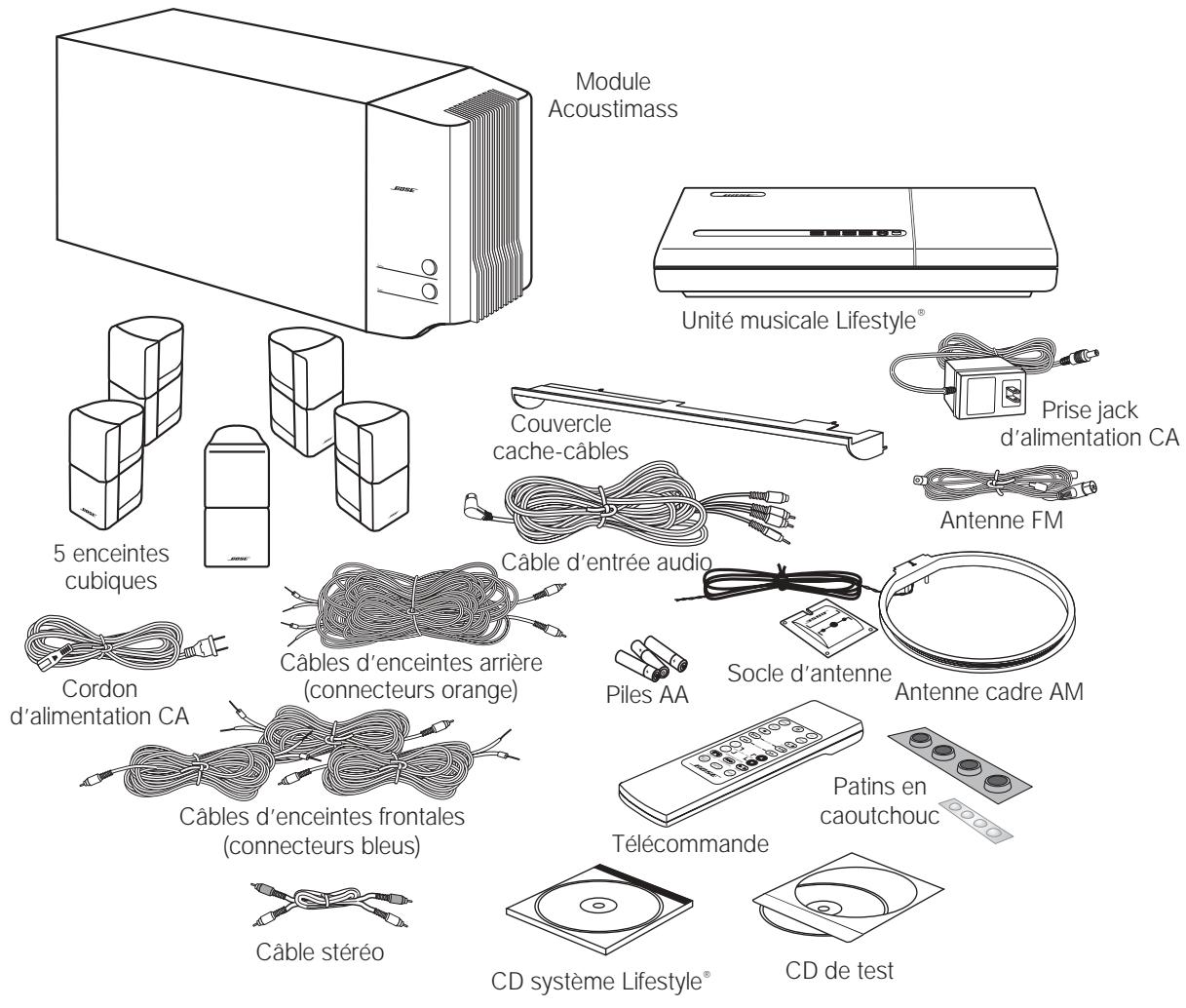 BOSE LIFESTYLE 12 SERIE II - Figure 1 - 1