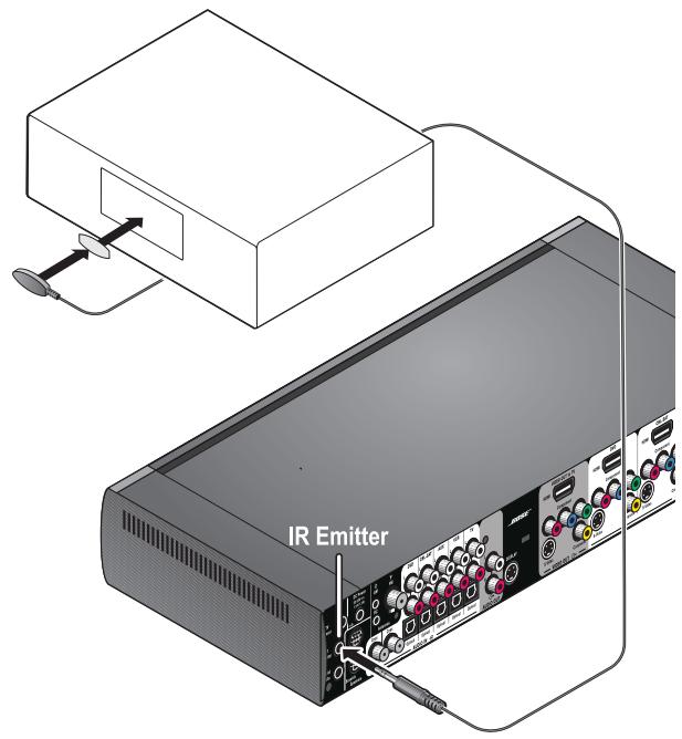 BOSE LIFESTYLE V30 - Pour utiliser un émetteur infrarouge avec un apparéil - 1
