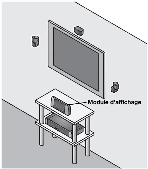 BOSE LIFESTYLE V30 - Mise en place du media center et de l'affichage - 1