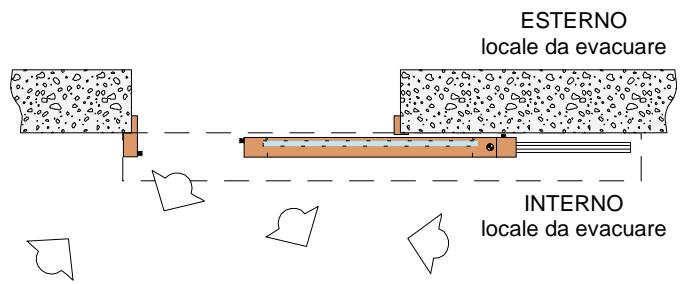 CAME MI6120 - Solution avec montage de la porte coulissante à l'intérieur: - 1