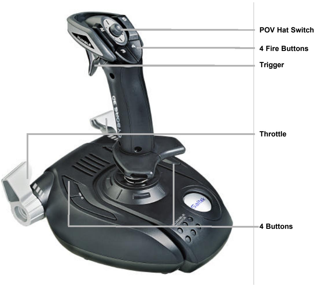 SAITEK CYBORG RUMBLE - 1