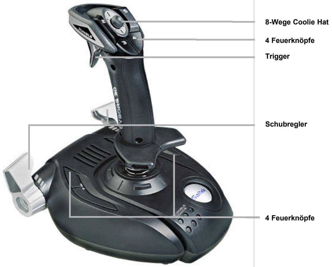 SAITEK CYBORG RUMBLE - Contacter saitek - 1