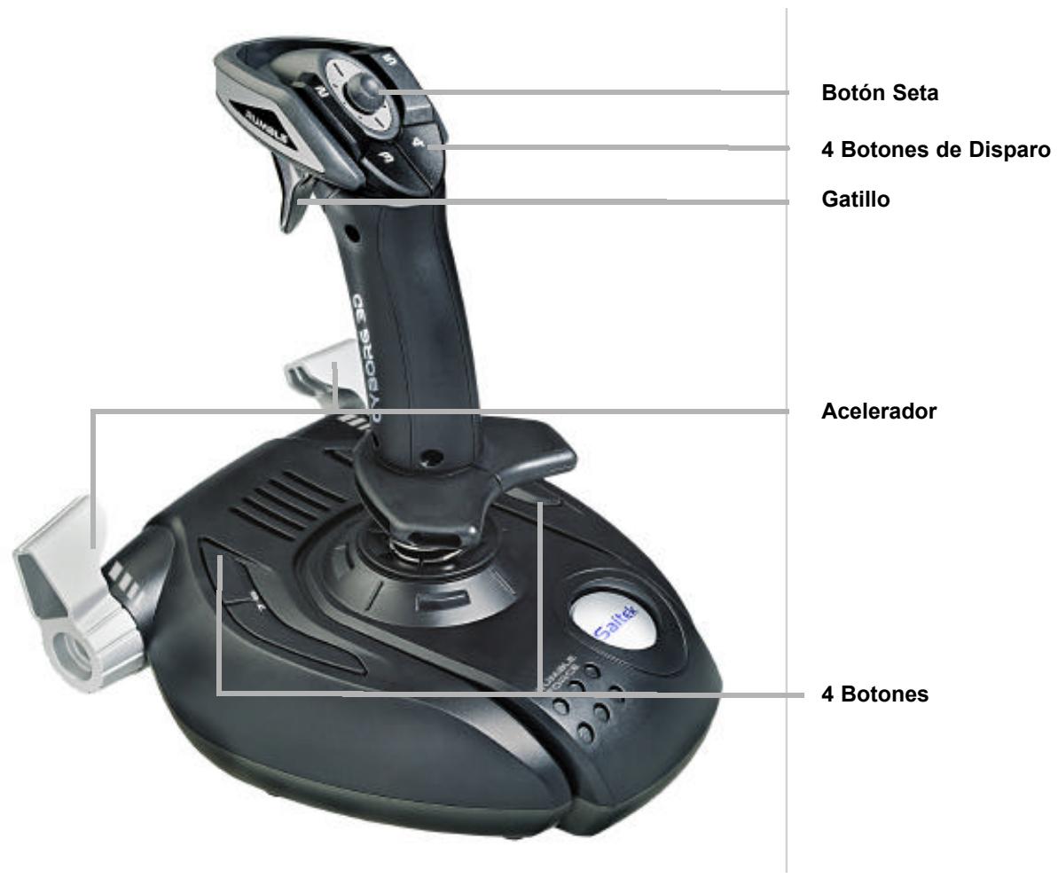 SAITEK CYBORG RUMBLE - Come contattare Saitek - 1