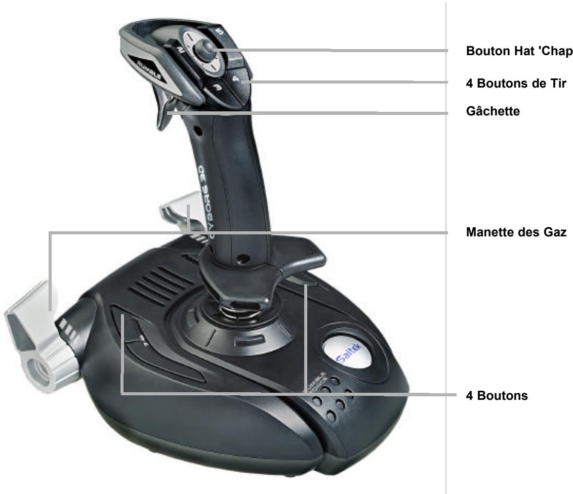 SAITEK CYBORG RUMBLE - Contacting Saitek - 1