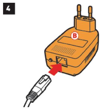HERCULES EPLUG 200 MINI - Pour installer un réseau CPL : - 4