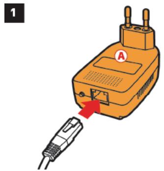 HERCULES EPLUG 200 MINI - Pour installer un réseau CPL : - 1