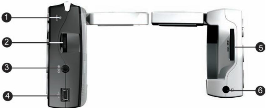 NAVMAN ICN550 - Éléments latéraux - 1