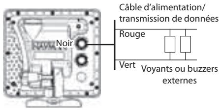 NAVMAN TRACKER 5505I - Mise en marche automatique - 2
