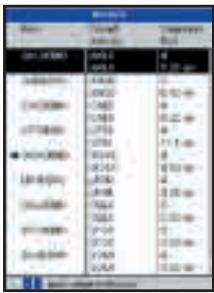 NAVMAN TRACKER 5505I - 6-1 Ecran Routes - 1
