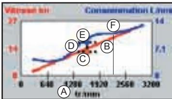 NAVMAN TRACKER 5505I - Remarque: - 1