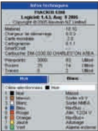 NAVMAN TRACKER 5505I - Ecran Info techniques - 1