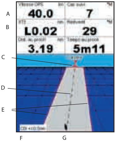 NAVMAN TRACKER 5505I - 3-5 Historique trace - 1