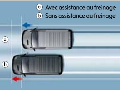 OPEL VIVARO TOUR - Opel vivaro tour. moteurs et sécurité. - 2