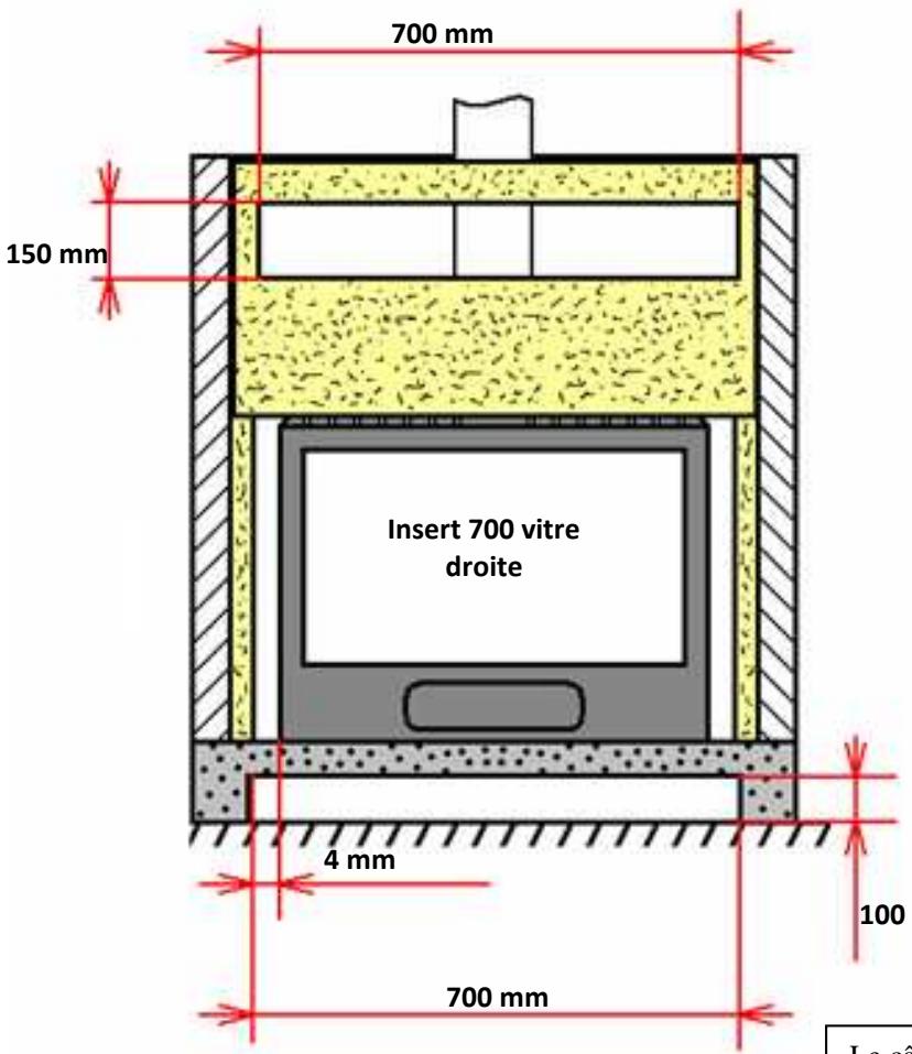 INVICTA INSERT 700 VITRE DROITE - Instructions pour l'encastrement de l'appareil. - 1