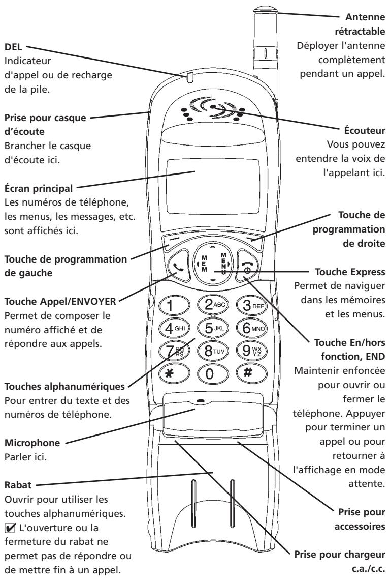 MITSUBISHI G340 - Liste des touches - 6