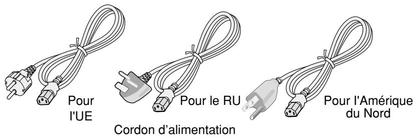 MITSUBISHI LDT321V - Ergonomie - 4
