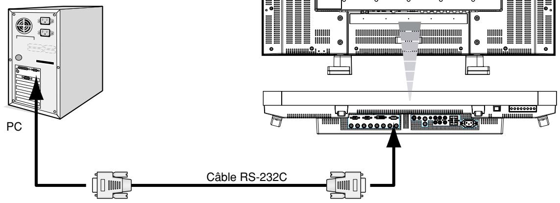 MITSUBISHI LDT321V - Connexion - 1