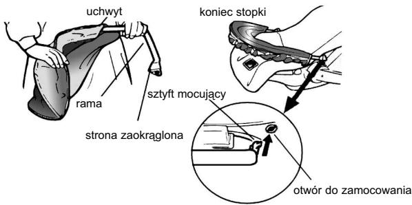 KIDDY NEST - Funkcje daszka przyciwslonecznego - 1
