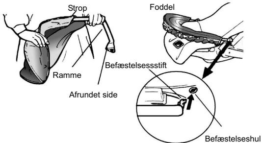 KIDDY NEST - Soltagets Funktioner - 1