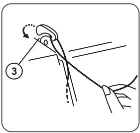 E&R CLASSIC E&R CLASSIC KP1000 - Enfilage de la machine - 3