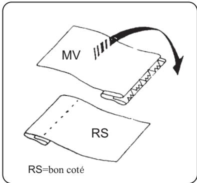 E&R CLASSIC E&R CLASSIC KP1000 - Point boutonnière - 7