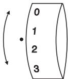 E&R CLASSIC E&R CLASSIC KP1000 - Surlignage - 4