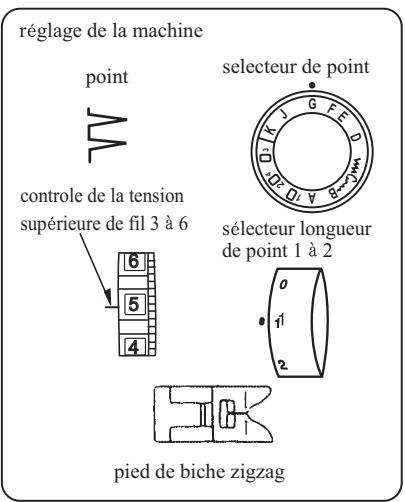 E&R CLASSIC E&R CLASSIC KP1000 - Points décoratifs - 1