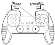 THRUSTMASTER DUAL TRIGGER WIRELESS - COMPORTEMENT DES GACHETTES: - 3