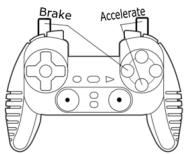 THRUSTMASTER DUAL TRIGGER WIRELESS - COMPORTAMENTO DE LOS GATILLOS: - 3
