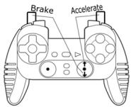 THRUSTMASTER DUAL TRIGGER WIRELESS - - TRIGGER-VERHALTEN: - 2