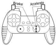 THRUSTMASTER DUAL TRIGGER WIRELESS - COMPORTEMENT DES GACHETTES: - 2