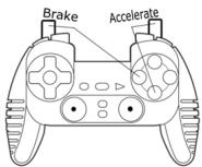 THRUSTMASTER DUAL TRIGGER WIRELESS - - TRIGGER-VERHALTEN: - 3